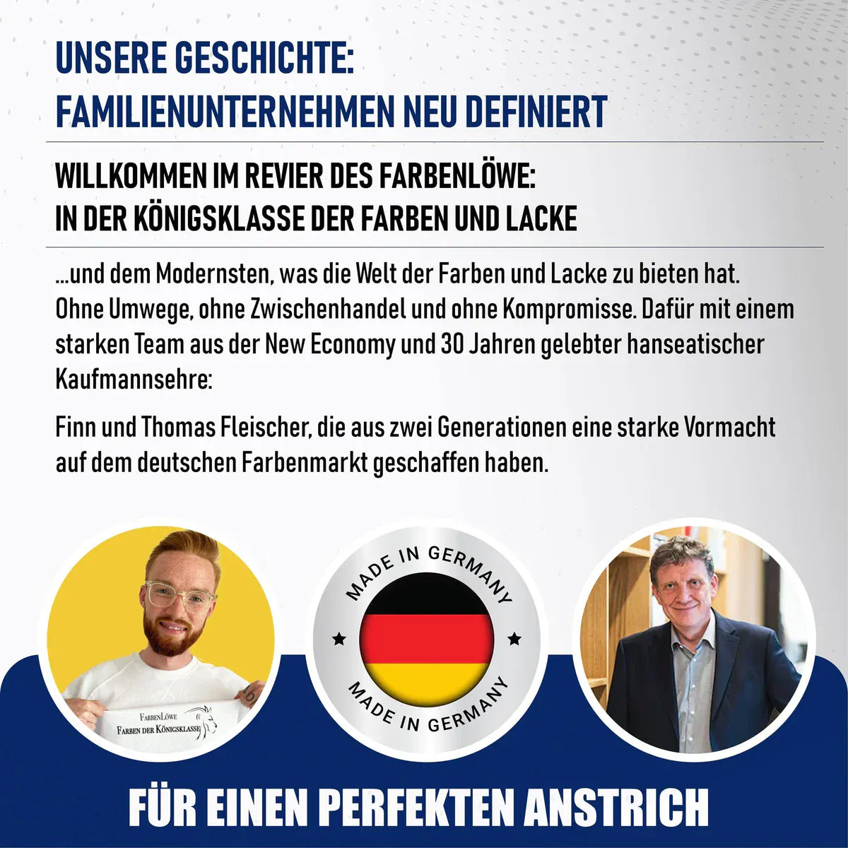 Hamburger Lack-Profi Möbelfarbe im Komplett-Set - Möbellack ohne Schleifen inkl. Farbroller & Verdünnung - Hamburger Lack-Profi