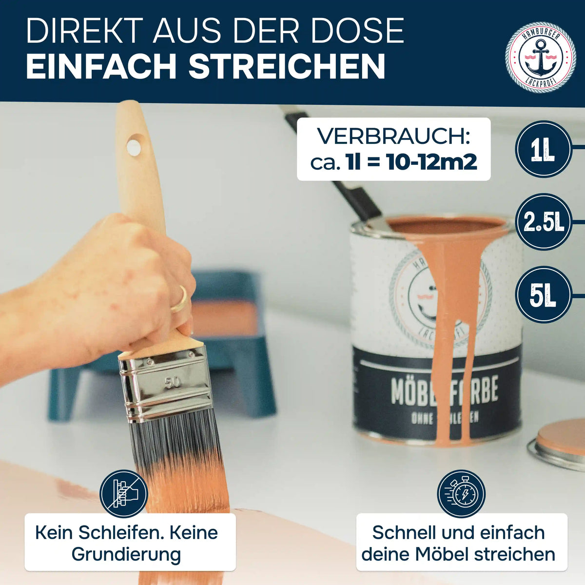 Hamburger Lack-Profi Möbelfarbe ohne Schleifen - Möbellack Hamburger Lack-Profi